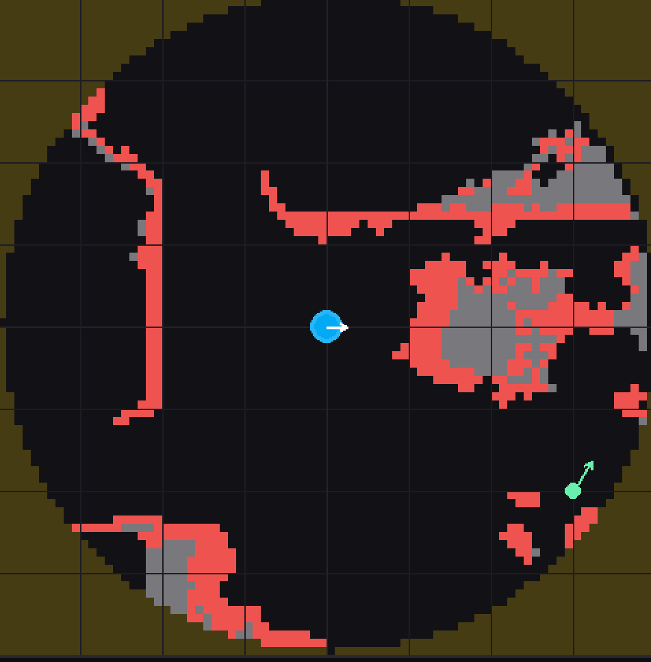 Circular costmap built around the robot.